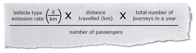 Formula to calculate the pollution emission rates
